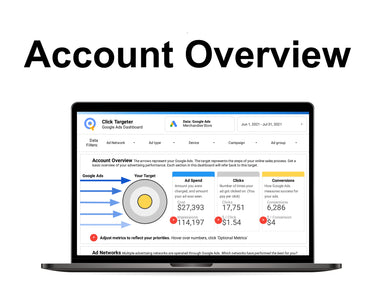 Google Ads Dashboard - Data Studio Template